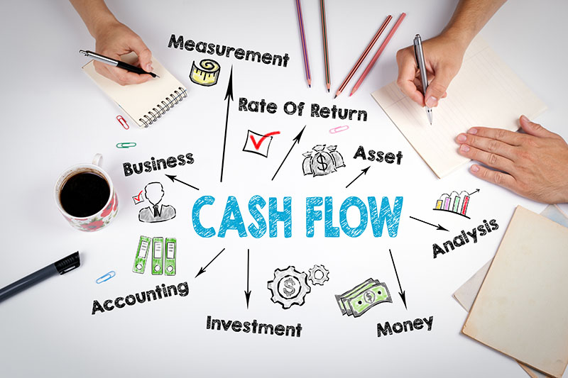 Cash Flow in a business aberdeen